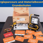 Materialbox mit pädagogischem Inhalt Klimaschutz