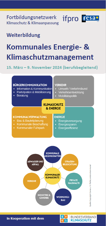 Weiterbildung zum Energiemanager und klimaschutzmanager