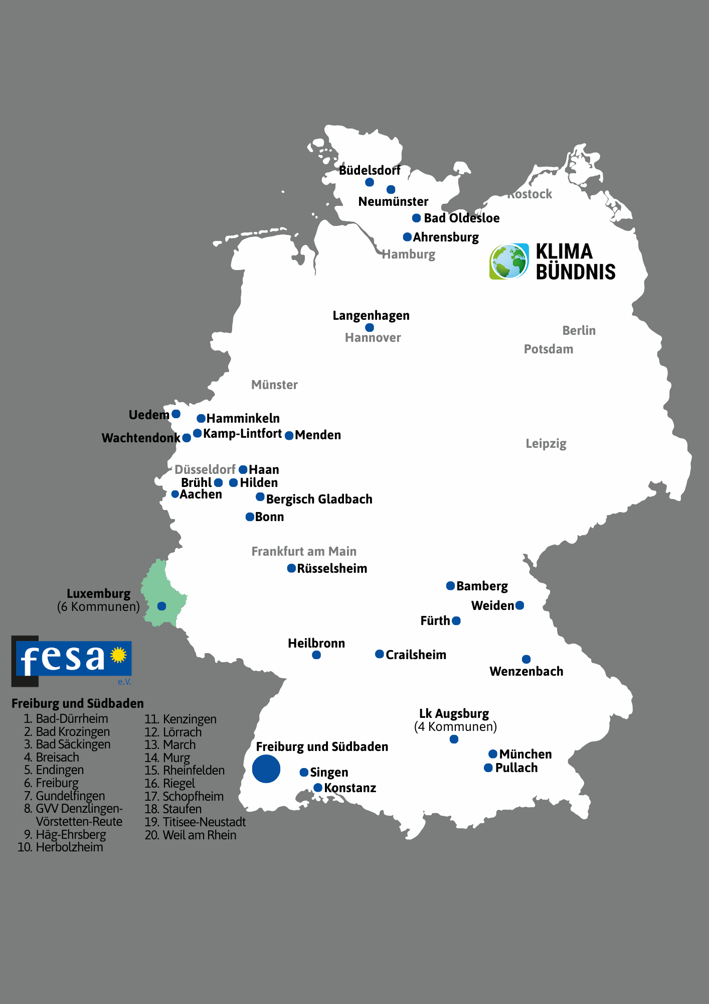 Energiekarawane Standorte